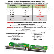 Вал первинний Т-150 (посилений) (вир-во ТАРА)